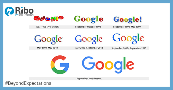 Buon compleanno Google!